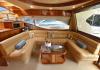 Ferretti Yachts 68 2000  udleje motorbåd Grækenland